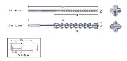 Бур SDS-MAX с 4-мя режущими кромками MILWAUKEE 40х450х570