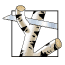 sawzal
